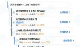 最新预告爆料视频大全